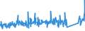 CN 82013000 /Exports /Unit = Prices (Euro/ton) /Partner: For.jrep.mac /Reporter: Eur27_2020 /82013000:Mattocks, Picks, Hoes and Rakes, With Working Parts of Base Metal (Excl. ice Axes)