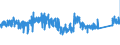 KN 8201 /Exporte /Einheit = Preise (Euro/Tonne) /Partnerland: Niederlande /Meldeland: Eur27_2020 /8201:Spaten, Schaufeln, Spitzhacken, Hacken Aller Art, Gabeln, Rechen und Schaber, aus Unedlen Metallen; Äxte, Beile, Haumesser und ähnl. Werkzeuge zum Hauen Oder Spalten, aus Unedlen Metallen; Geflügelscheren, Gartenscheren, Baumscheren und ähnl. Scheren, aus Unedlen Metallen; Sensen, Sicheln, Heu- und Strohmesser, Heckenscheren, Keile und Andere Handwerkzeuge für Landwirtschaft, Gartenbau Oder Forstwirtschaft, aus Unedlen Metallen