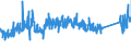 KN 82023100 /Exporte /Einheit = Preise (Euro/Tonne) /Partnerland: Schweiz /Meldeland: Eur27_2020 /82023100:Kreissägeblätter, Einschl. Frässägeblätter, aus Unedlen Metallen, mit Arbeitendem Teil aus Stahl