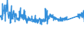 KN 82024000 /Exporte /Einheit = Preise (Euro/Tonne) /Partnerland: Ver.koenigreich /Meldeland: Eur27_2020 /82024000:Sägeketten aus Unedlen Metallen
