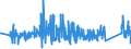 KN 82033000 /Exporte /Einheit = Preise (Euro/Tonne) /Partnerland: Griechenland /Meldeland: Eur27_2020 /82033000:Scheren zum Schneiden von Metallen und ähnl. Handwerkzeuge, aus Unedlen Metallen