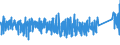 KN 8203 /Exporte /Einheit = Preise (Euro/Tonne) /Partnerland: Griechenland /Meldeland: Eur27_2020 /8203:Feilen, Raspeln, Kneifzangen [beißzangen] und Andere Zangen `auch zum Schneiden`, Nichtmedizinische Pinzetten, Scheren zum Schneiden von Metallen, Rohrschneider, Bolzenschneider, Locheisen, Lochzangen, und ähnl. Handwerkzeuge, aus Unedlen Metallen
