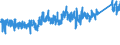 KN 8203 /Exporte /Einheit = Preise (Euro/Tonne) /Partnerland: Norwegen /Meldeland: Eur27_2020 /8203:Feilen, Raspeln, Kneifzangen [beißzangen] und Andere Zangen `auch zum Schneiden`, Nichtmedizinische Pinzetten, Scheren zum Schneiden von Metallen, Rohrschneider, Bolzenschneider, Locheisen, Lochzangen, und ähnl. Handwerkzeuge, aus Unedlen Metallen