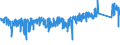 KN 8203 /Exporte /Einheit = Preise (Euro/Tonne) /Partnerland: Finnland /Meldeland: Eur27_2020 /8203:Feilen, Raspeln, Kneifzangen [beißzangen] und Andere Zangen `auch zum Schneiden`, Nichtmedizinische Pinzetten, Scheren zum Schneiden von Metallen, Rohrschneider, Bolzenschneider, Locheisen, Lochzangen, und ähnl. Handwerkzeuge, aus Unedlen Metallen