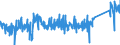 KN 82041100 /Exporte /Einheit = Preise (Euro/Tonne) /Partnerland: Niederlande /Meldeland: Eur27_2020 /82041100:Schraubenschlüssel und Spannschlüssel, von Hand zu Betätigen `einschl. Drehmomentschlüssel`, aus Unedlen Metallen, mit Nichtverstellbarer Spannweite