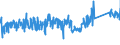 KN 82041100 /Exporte /Einheit = Preise (Euro/Tonne) /Partnerland: Deutschland /Meldeland: Eur27_2020 /82041100:Schraubenschlüssel und Spannschlüssel, von Hand zu Betätigen `einschl. Drehmomentschlüssel`, aus Unedlen Metallen, mit Nichtverstellbarer Spannweite