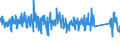 KN 82041100 /Exporte /Einheit = Preise (Euro/Tonne) /Partnerland: Italien /Meldeland: Eur27_2020 /82041100:Schraubenschlüssel und Spannschlüssel, von Hand zu Betätigen `einschl. Drehmomentschlüssel`, aus Unedlen Metallen, mit Nichtverstellbarer Spannweite