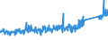 KN 82041100 /Exporte /Einheit = Preise (Euro/Tonne) /Partnerland: Ver.koenigreich /Meldeland: Eur27_2020 /82041100:Schraubenschlüssel und Spannschlüssel, von Hand zu Betätigen `einschl. Drehmomentschlüssel`, aus Unedlen Metallen, mit Nichtverstellbarer Spannweite
