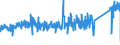 KN 82041100 /Exporte /Einheit = Preise (Euro/Tonne) /Partnerland: Daenemark /Meldeland: Eur27_2020 /82041100:Schraubenschlüssel und Spannschlüssel, von Hand zu Betätigen `einschl. Drehmomentschlüssel`, aus Unedlen Metallen, mit Nichtverstellbarer Spannweite