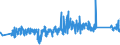 KN 82053000 /Exporte /Einheit = Preise (Euro/Tonne) /Partnerland: Daenemark /Meldeland: Eur27_2020 /82053000:Hobel, Stechbeitel, Hohlbeitel und ähnl. Schneidende Handwerkzeuge für die Holzbearbeitung