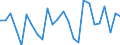 KN 82053000 /Exporte /Einheit = Preise (Euro/Tonne) /Partnerland: Ver.koenigreich(Ohne Nordirland) /Meldeland: Eur27_2020 /82053000:Hobel, Stechbeitel, Hohlbeitel und ähnl. Schneidende Handwerkzeuge für die Holzbearbeitung