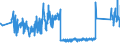 KN 82053000 /Exporte /Einheit = Preise (Euro/Tonne) /Partnerland: Schweden /Meldeland: Eur27_2020 /82053000:Hobel, Stechbeitel, Hohlbeitel und ähnl. Schneidende Handwerkzeuge für die Holzbearbeitung