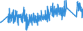 KN 82053000 /Exporte /Einheit = Preise (Euro/Tonne) /Partnerland: Finnland /Meldeland: Eur27_2020 /82053000:Hobel, Stechbeitel, Hohlbeitel und ähnl. Schneidende Handwerkzeuge für die Holzbearbeitung