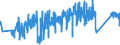 KN 82053000 /Exporte /Einheit = Preise (Euro/Tonne) /Partnerland: Oesterreich /Meldeland: Eur27_2020 /82053000:Hobel, Stechbeitel, Hohlbeitel und ähnl. Schneidende Handwerkzeuge für die Holzbearbeitung