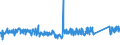 KN 82054000 /Exporte /Einheit = Preise (Euro/Tonne) /Partnerland: Daenemark /Meldeland: Eur27_2020 /82054000:Schraubenzieher `schraubendreher`, zum Handbetrieb