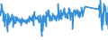 KN 82055100 /Exporte /Einheit = Preise (Euro/Tonne) /Partnerland: Italien /Meldeland: Eur27_2020 /82055100:Haushaltswerkzeuge, Nichtmechanisch, mit Arbeitendem Teil aus Unedlen Metallen, A.n.g.