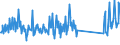 CN 82059090 /Exports /Unit = Prices (Euro/ton) /Partner: Spain /Reporter: Eur27_2020 /82059090:Sets of Articles of two or More Subheadings of Heading 8205