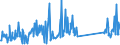 CN 82059090 /Exports /Unit = Prices (Euro/ton) /Partner: Belgium /Reporter: Eur27_2020 /82059090:Sets of Articles of two or More Subheadings of Heading 8205
