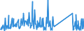 CN 82059090 /Exports /Unit = Prices (Euro/ton) /Partner: Morocco /Reporter: Eur27_2020 /82059090:Sets of Articles of two or More Subheadings of Heading 8205