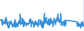 CN 82060000 /Exports /Unit = Prices (Euro/ton) /Partner: Luxembourg /Reporter: Eur27_2020 /82060000:Sets of two or More Tools of Heading 8202 to 8205, put up in Sets for Retail Sale