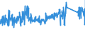 CN 82060000 /Exports /Unit = Prices (Euro/ton) /Partner: Sweden /Reporter: Eur27_2020 /82060000:Sets of two or More Tools of Heading 8202 to 8205, put up in Sets for Retail Sale
