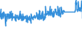 CN 82060000 /Exports /Unit = Prices (Euro/ton) /Partner: Finland /Reporter: Eur27_2020 /82060000:Sets of two or More Tools of Heading 8202 to 8205, put up in Sets for Retail Sale