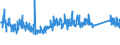 CN 82060000 /Exports /Unit = Prices (Euro/ton) /Partner: Switzerland /Reporter: Eur27_2020 /82060000:Sets of two or More Tools of Heading 8202 to 8205, put up in Sets for Retail Sale