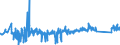 KN 82072090 /Exporte /Einheit = Preise (Euro/Tonne) /Partnerland: Belgien /Meldeland: Eur27_2020 /82072090:Ziehwerkzeuge und Pressmatrizen, Auswechselbar, zum Ziehen Oder Strang- und Fließpressen von Metallen, mit Arbeitendem Teil aus Anderen Stoffen als Diamant Oder Agglomeriertem Diamant