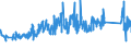 KN 82072090 /Exporte /Einheit = Preise (Euro/Tonne) /Partnerland: Schweiz /Meldeland: Eur27_2020 /82072090:Ziehwerkzeuge und Pressmatrizen, Auswechselbar, zum Ziehen Oder Strang- und Fließpressen von Metallen, mit Arbeitendem Teil aus Anderen Stoffen als Diamant Oder Agglomeriertem Diamant