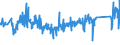 KN 82072090 /Exporte /Einheit = Preise (Euro/Tonne) /Partnerland: Ungarn /Meldeland: Eur27_2020 /82072090:Ziehwerkzeuge und Pressmatrizen, Auswechselbar, zum Ziehen Oder Strang- und Fließpressen von Metallen, mit Arbeitendem Teil aus Anderen Stoffen als Diamant Oder Agglomeriertem Diamant
