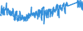 CN 8215 /Exports /Unit = Prices (Euro/ton) /Partner: France /Reporter: Eur27_2020 /8215:Spoons, Forks, Ladles, Skimmers, Cake-servers, Fish-knives, Butter-knives, Sugar Tongs and Similar Kitchen or Tableware of Base Metal (Excl. Lobster Cutters and Poultry Shears of Heading 8201 and 8213)