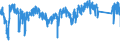 CN 82 /Exports /Unit = Prices (Euro/ton) /Partner: Italy /Reporter: Eur27_2020 /82:Tools, Implements, Cutlery, Spoons and Forks, of Base Metal; Parts Thereof of Base Metal