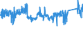CN 82 /Exports /Unit = Prices (Euro/ton) /Partner: Luxembourg /Reporter: Eur27_2020 /82:Tools, Implements, Cutlery, Spoons and Forks, of Base Metal; Parts Thereof of Base Metal