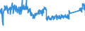 CN 82 /Exports /Unit = Prices (Euro/ton) /Partner: Sweden /Reporter: Eur27_2020 /82:Tools, Implements, Cutlery, Spoons and Forks, of Base Metal; Parts Thereof of Base Metal