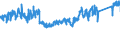 CN 82 /Exports /Unit = Prices (Euro/ton) /Partner: Austria /Reporter: Eur27_2020 /82:Tools, Implements, Cutlery, Spoons and Forks, of Base Metal; Parts Thereof of Base Metal
