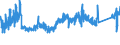 CN 82 /Exports /Unit = Prices (Euro/ton) /Partner: Lithuania /Reporter: Eur27_2020 /82:Tools, Implements, Cutlery, Spoons and Forks, of Base Metal; Parts Thereof of Base Metal