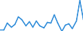 KN 83024110 /Exporte /Einheit = Preise (Euro/Tonne) /Partnerland: Ver.koenigreich(Nordirland) /Meldeland: Eur27_2020 /83024110:Baubeschläge aus Unedlen Metallen für Türen (Ausg. Schlösser und Sicherheitsriegel mit Schlüssel Sowie Scharniere)