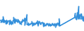 KN 83024110 /Exporte /Einheit = Preise (Euro/Tonne) /Partnerland: Schweden /Meldeland: Eur27_2020 /83024110:Baubeschläge aus Unedlen Metallen für Türen (Ausg. Schlösser und Sicherheitsriegel mit Schlüssel Sowie Scharniere)