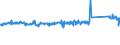 CN 83024200 /Exports /Unit = Prices (Euro/ton) /Partner: Italy /Reporter: Eur27_2020 /83024200:Base Metal Mountings, Fittings and Similar Articles Suitable for Furniture (Excl. Locks With Keys, Hinges and Castors)