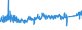 KN 83025000 /Exporte /Einheit = Preise (Euro/Tonne) /Partnerland: Oesterreich /Meldeland: Eur27_2020 /83025000:Kleiderhaken, Huthalter, Konsolen, Stützen und ähnl. Waren, aus Unedlen Metallen
