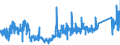 KN 83061000 /Exporte /Einheit = Preise (Euro/Tonne) /Partnerland: Ver.koenigreich /Meldeland: Eur27_2020 /83061000:Glocken, Klingeln, Gongs und ähnl. Waren, Nichtelektrisch, aus Unedlen Metallen (Ausg. Musikinstrumente)