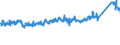 KN 83099090 /Exporte /Einheit = Preise (Euro/Tonne) /Partnerland: Deutschland /Meldeland: Eur27_2020 /83099090:Stopfen, Stopfen mit Schraubgewinde und Gießpfropfen, Deckel, Flaschenkapseln, Spunde mit Schraubgewinde, Spundbleche, Plomben und Anderes Verpackungszubehör, aus Unedlen Metallen (Ausg. Kronenverschlüsse; Verschluss- Oder Flaschenkapseln, aus Blei; Verschluss- Oder Flaschenkapseln, aus Aluminium, mit Einem Durchmesser von > 21 Mm)