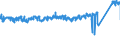 CN 83 /Exports /Unit = Prices (Euro/ton) /Partner: Netherlands /Reporter: Eur27_2020 /83:Miscellaneous Articles of Base Metal