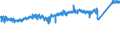 CN 83 /Exports /Unit = Prices (Euro/ton) /Partner: United Kingdom /Reporter: Eur27_2020 /83:Miscellaneous Articles of Base Metal