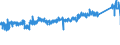 CN 83 /Exports /Unit = Prices (Euro/ton) /Partner: Denmark /Reporter: Eur27_2020 /83:Miscellaneous Articles of Base Metal