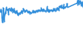 CN 83 /Exports /Unit = Prices (Euro/ton) /Partner: Sweden /Reporter: Eur27_2020 /83:Miscellaneous Articles of Base Metal