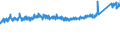 CN 83 /Exports /Unit = Prices (Euro/ton) /Partner: Switzerland /Reporter: Eur27_2020 /83:Miscellaneous Articles of Base Metal