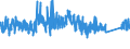 CN 83 /Exports /Unit = Prices (Euro/ton) /Partner: Andorra /Reporter: Eur27_2020 /83:Miscellaneous Articles of Base Metal