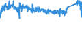 CN 83 /Exports /Unit = Prices (Euro/ton) /Partner: Lithuania /Reporter: Eur27_2020 /83:Miscellaneous Articles of Base Metal