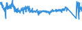 CN 83 /Exports /Unit = Prices (Euro/ton) /Partner: Slovakia /Reporter: Eur27_2020 /83:Miscellaneous Articles of Base Metal